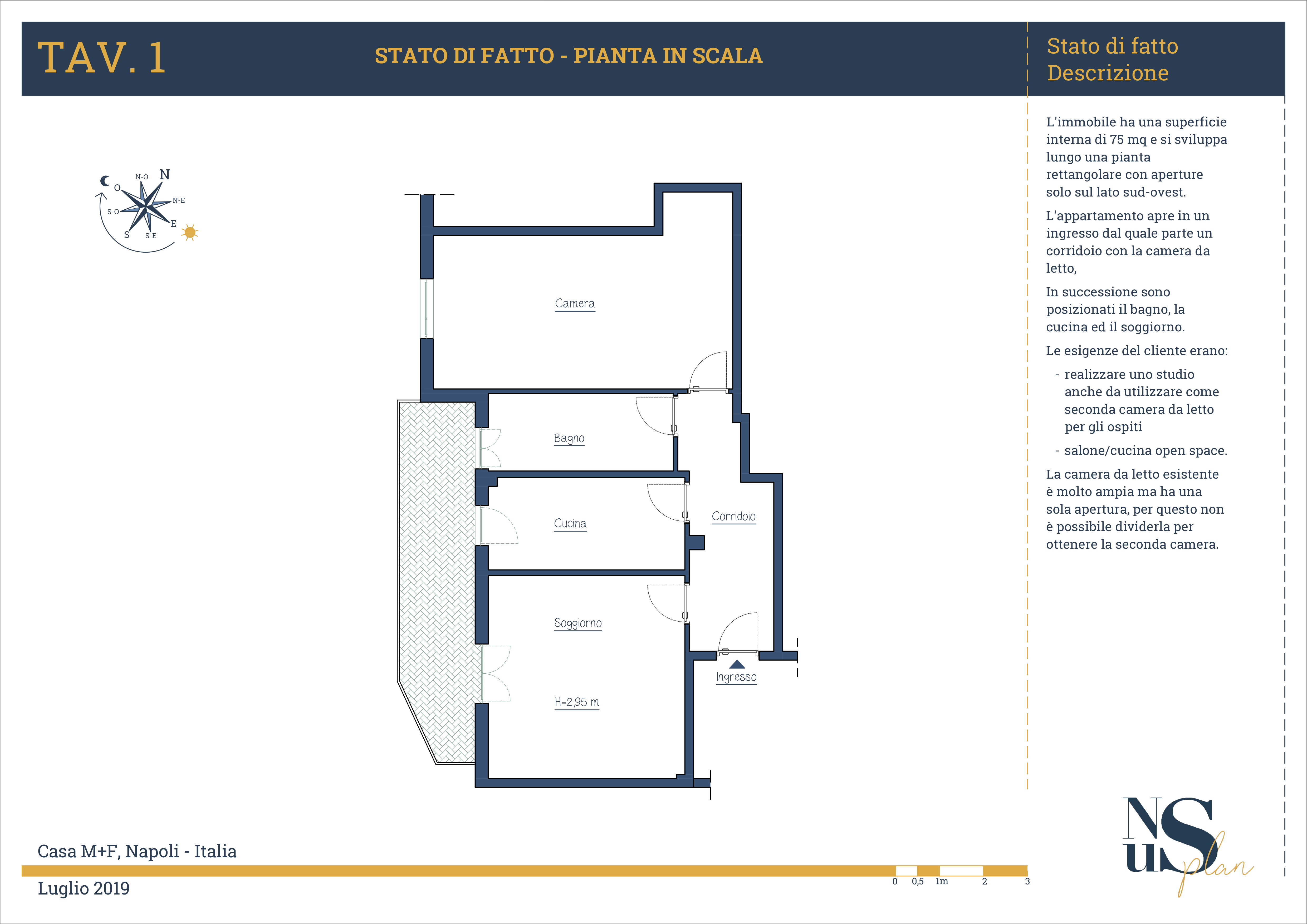 tavole progetto 1 nusplan